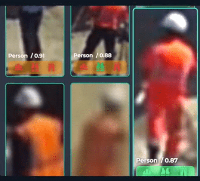 AI-baserad säkerhetsdetektering – AI-baserad identifiering av säkerhetsutrustning