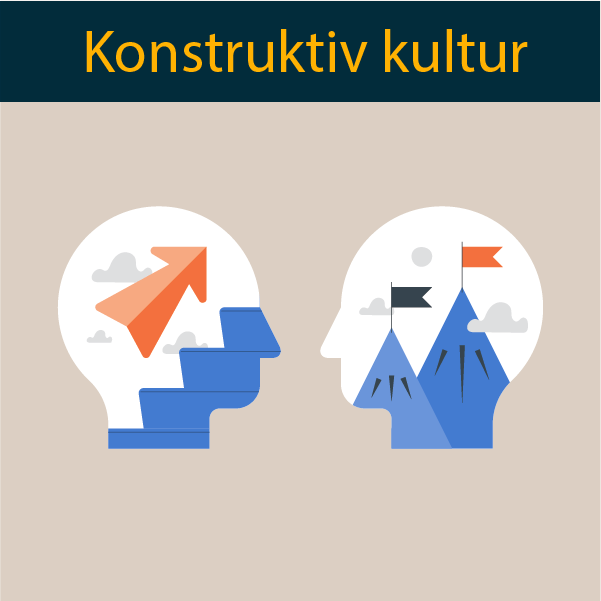 Skapa en konstruktiv och proaktiv dialog med fokus på förtroende och respekt