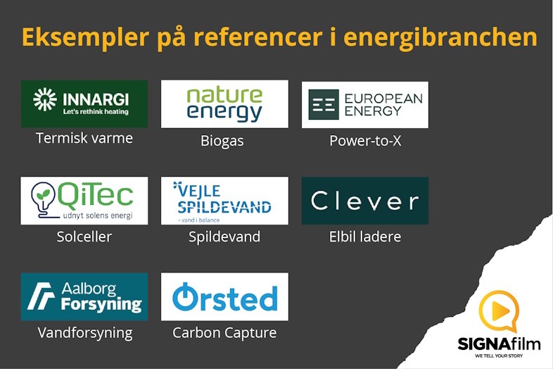 Exempel på SIGNAfilms referenser inom energibranschen
