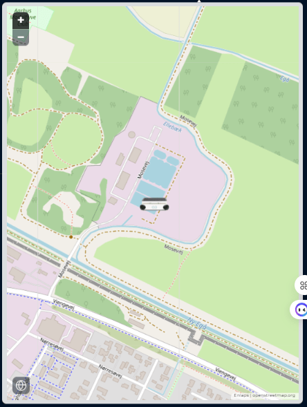 Point of view - hvor er kameraet placeret